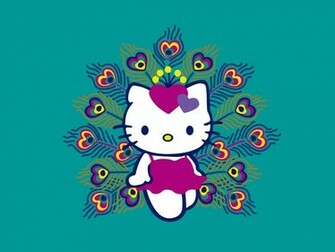 Hello Kitty Wallpaper Desktop