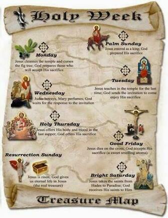 Holy Week