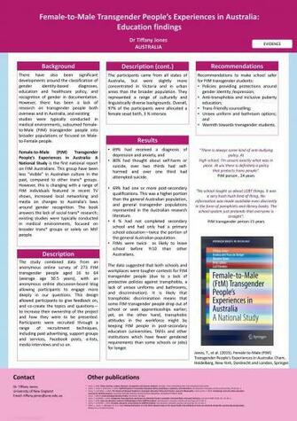 Dr Tiffany Jones Australia Evidence Background Description Cont