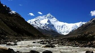 Tibet Everest Natural Scenery Wallpaper Full HD Desktop
