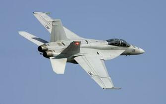 F18 Wallpaper