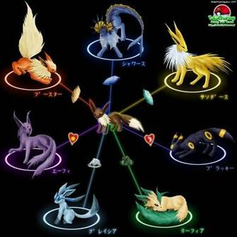 Eevee Evolutions Eeveelutions