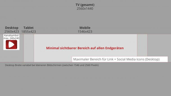Als Kleine Hilfe Haben Wir Anhand Der Vorgaben Von Eine