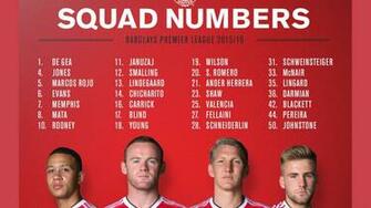 Manchester United Complete Squad Numbers For Season HD