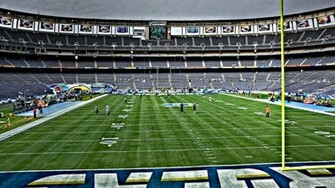 Wallpaper Stadium American Football Field Training Desktop