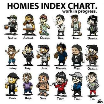 Homies Wallpaper Update