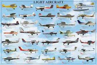 Military Aircraft Poster HD Wallpaper