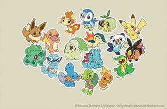 Cute Pokemon Wallpaper High Quality HD Site