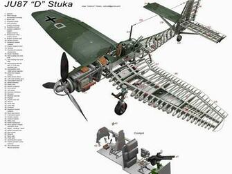 Junkers Ju HD Wallpaper Background Image