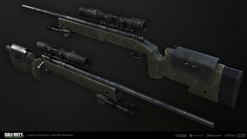 Nsh Weapons Gear