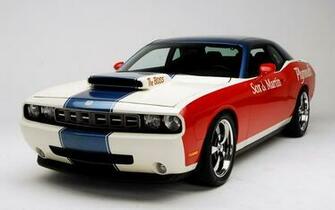 American Cars Muscle HD Wallpaper Desktop