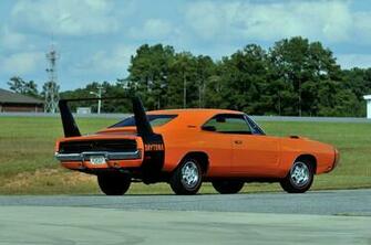 Dodge Daytona Wallpaper
