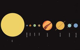 Tried My Hand At Making A Minimalist Style Solar System Wallpaper