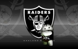 Raider Nation Wallpaper