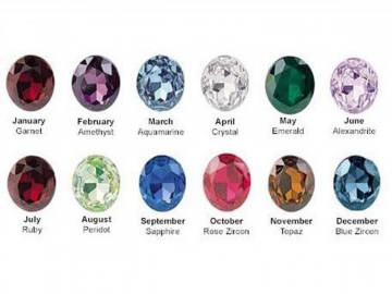Best Birthstone Background December