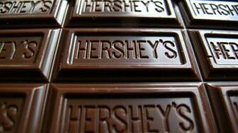 Hershey S Wallpaper Top Background