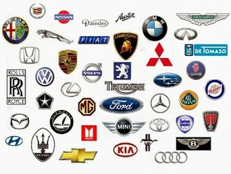 Car Brand Logos And Names HD Wallpaper