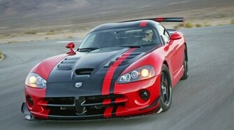 Srt Viper Acr Wallpaper