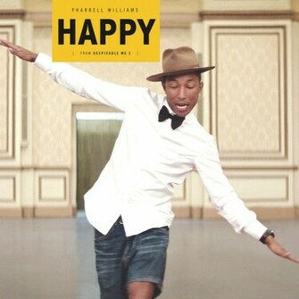 Pharrell Williams Wallpaper
