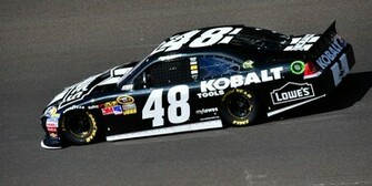 Jimmie Johnson Desktop Wallpaper