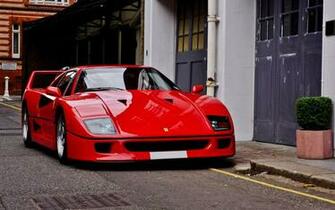 Ferrari F40 HD Wallpaper Background Image