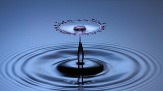 Water Drop Wallpaper HD