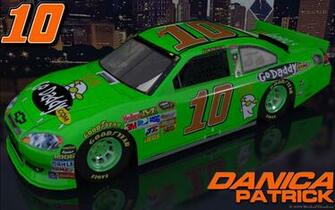 Danica Patrick Go Daddy Outdoor Wallpaper