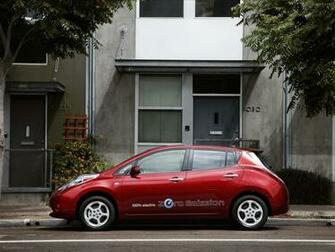 Nissan Leaf Exotic Car Wallpaper Of Diesel