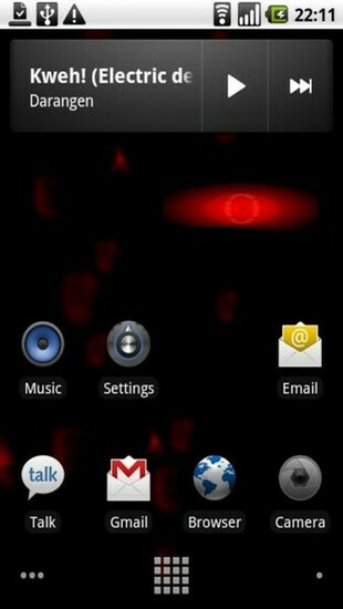 Android iPhone iPad Windows Phone All Devices