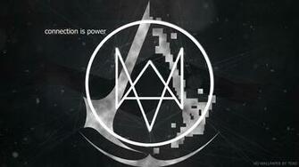 Best Ctos Wallpaper