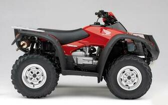Wonderful Red Colour Honda Atv Widescreen High Definition Wallpaper