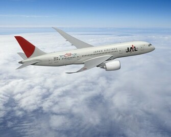 Airplane Wallpaper Background In HD For