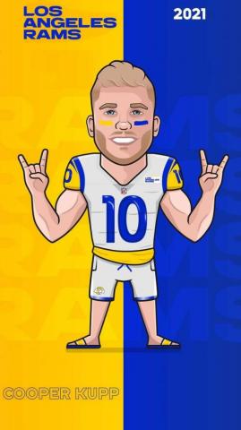 Cooper Kupp Wallpaper Discover More American Football