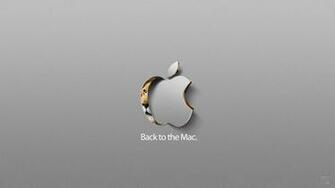 Cool Imac Background