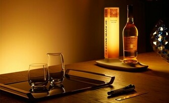 Modern Gentleman By Glenmorangie And Wallpaper Design