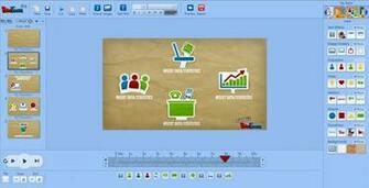 Powtoon Online English