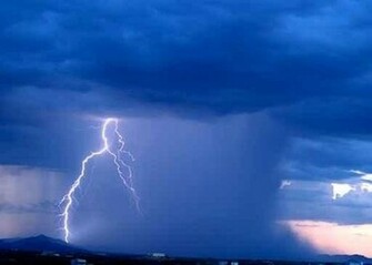 Monsoon Wallpaper