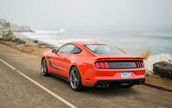 Best Roush Wallpaper Performance