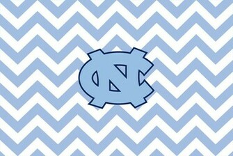 Unc Desktop Wallpaper Via