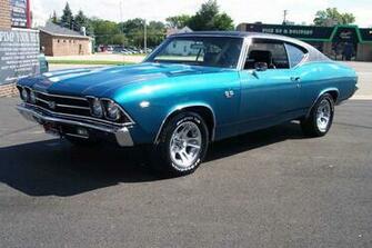 Chevelle Ss Azure Turquoise Submited Image Pic Fly