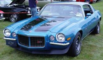Chevrolet Wallpaper Camaro Z28