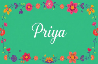 Priya Word Wallpaper