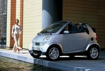 Cars Pictures Wallpaper Smart Fortwo