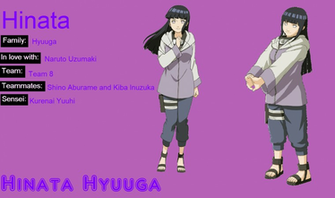 Hinata Hyuuga Wallpaper By Aburamefanforever