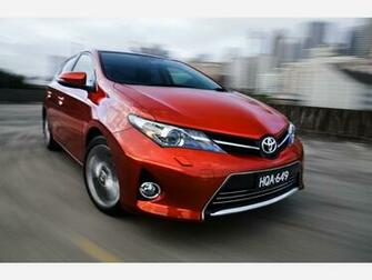 Toyota Corolla HD Wallpaper