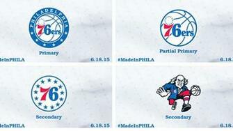 Nba Team Logos Wallpaper