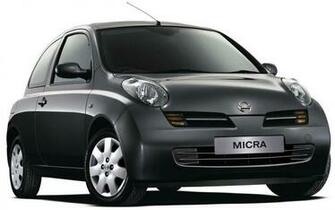 Best Cars Wallpaper Nissan Micra