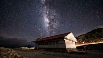 Milky Way On The Night Sky HD Wallpaper 4k