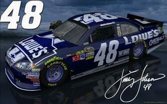 Jimmie Johnson Wallpaper Nascar