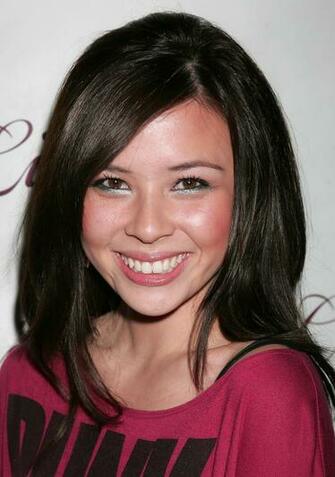 Malese Jow Wallpaper